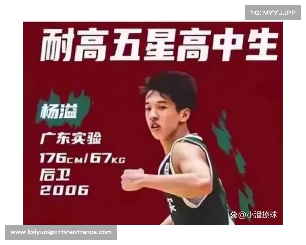 CBA赛季大揭秘:谁是最具潜力的新星? CBA赛季大揭秘:谁是最具潜力的新星?