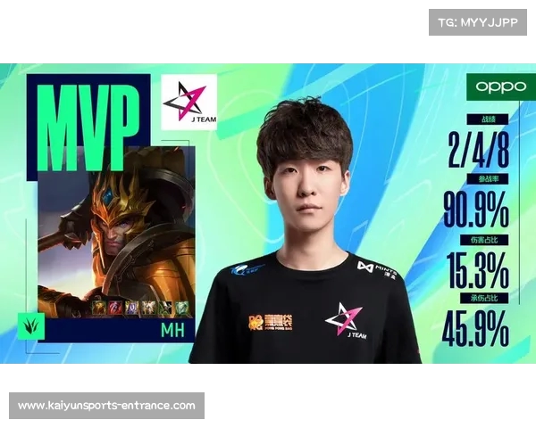 北京争霸赛Day彩战况回顾：赛果揭晓